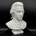 Wolfgang Amadeus Mozart – Klassischer Komponist | Büste